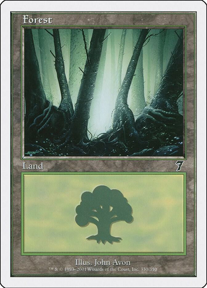 Forest - Land