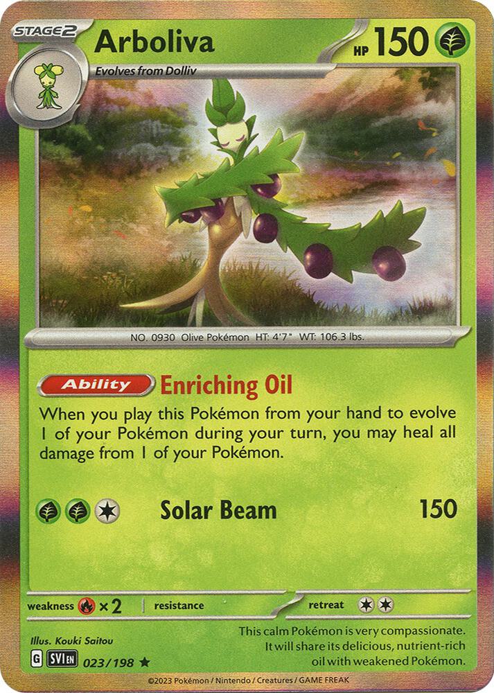 pokemon card grass **PRE ORDER NOW** The Answer: Mr. Minty Centering Tool / Magnetic Holder  Combo main image 1