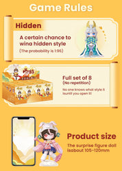 Rolife | Surprise Figure Dolls - Suri's Journey to the West