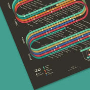 History of Video Game Systems Print, Retro Gaming Home Decor
