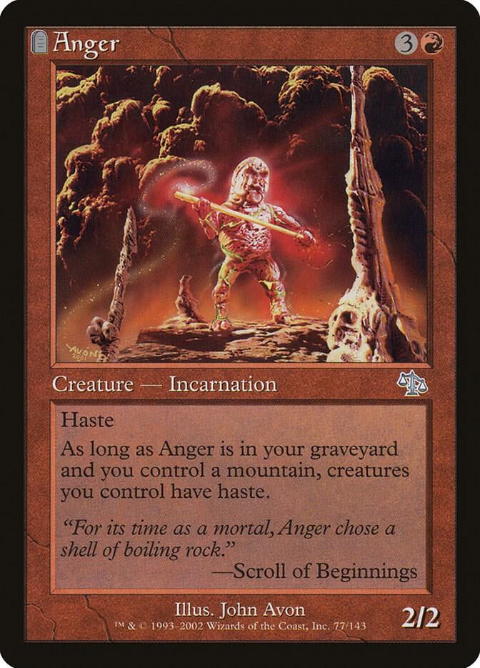 Anger - Red