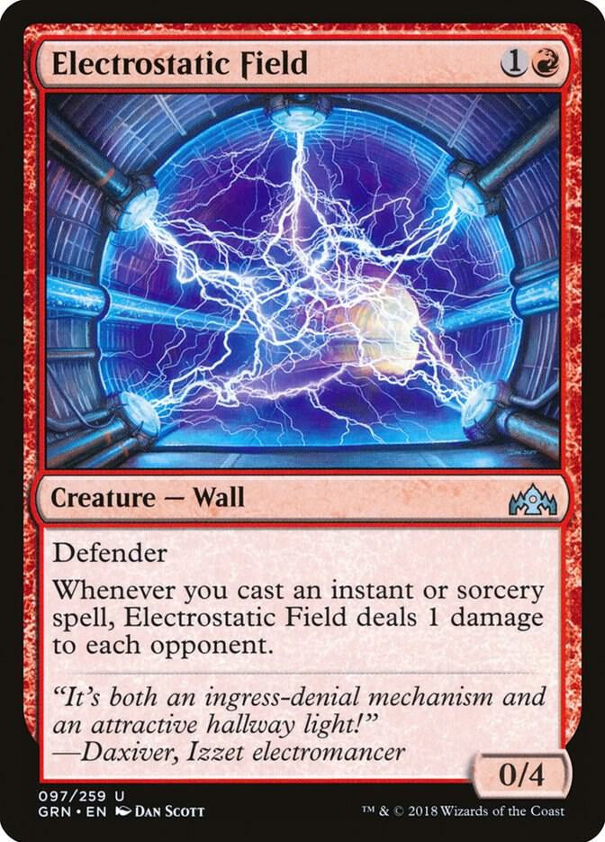 Electrostatic Field - Red