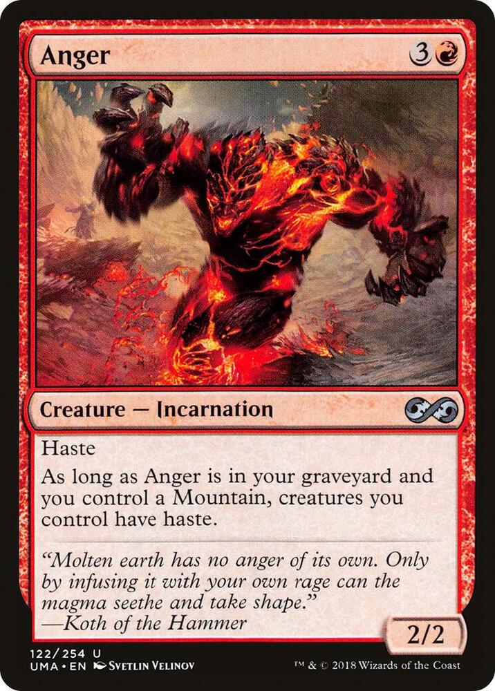 Anger - Red