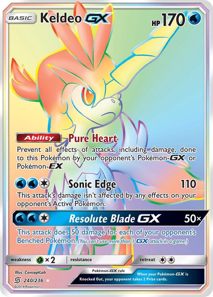 Keldeo GX - Water