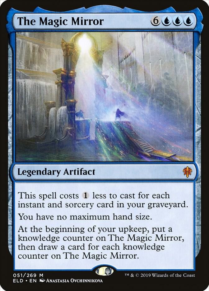The Magic Mirror - Blue
