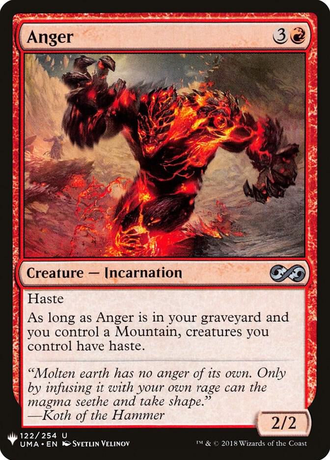 Anger - Red