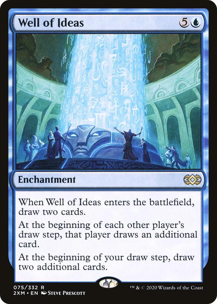 Well of Ideas - Blue