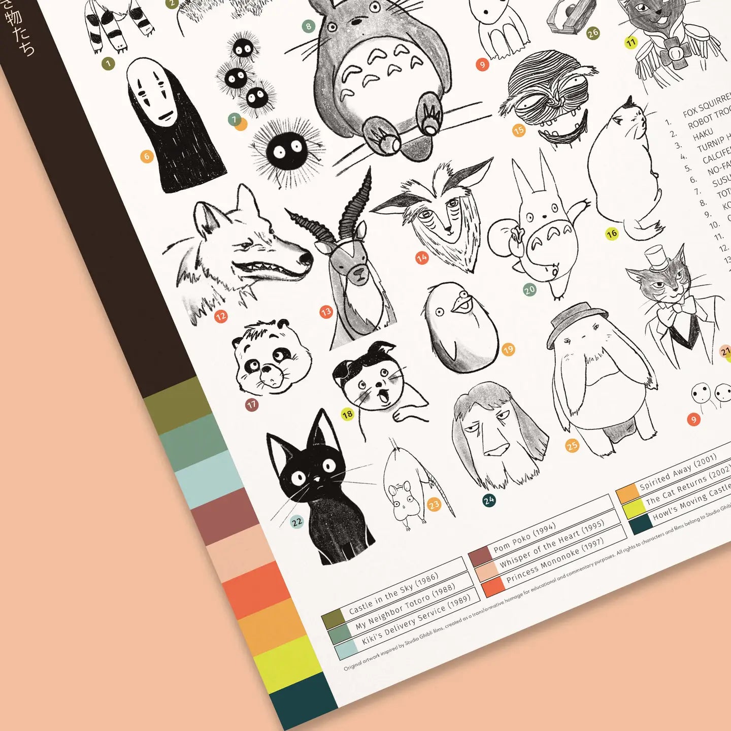 Anime Character Menagerie Print, Japanese Animation Poster