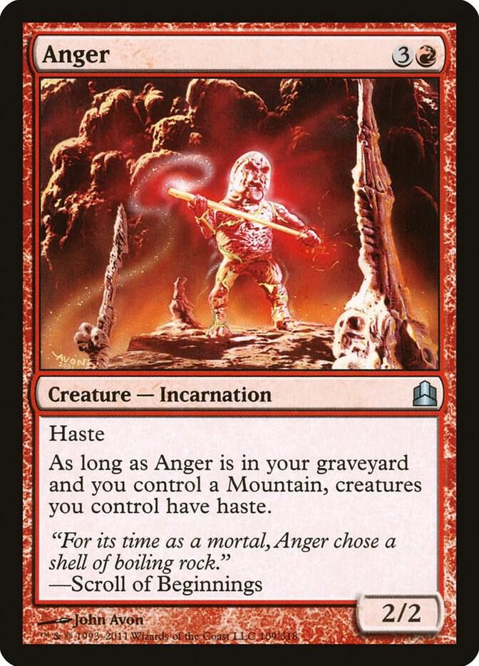 Anger - Red
