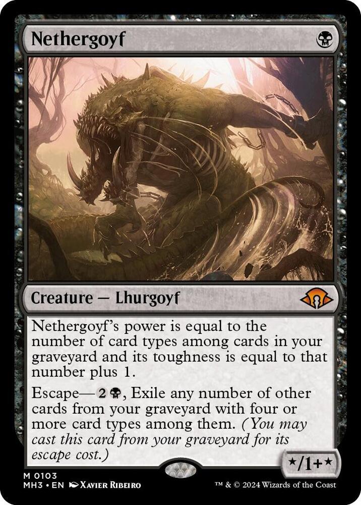 Nethergoyf - Black