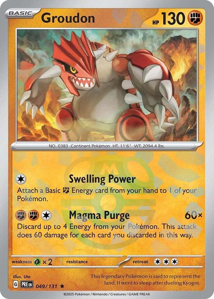 Groudon - Fighting