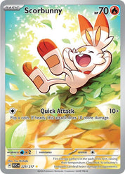 Scorbunny - Fire