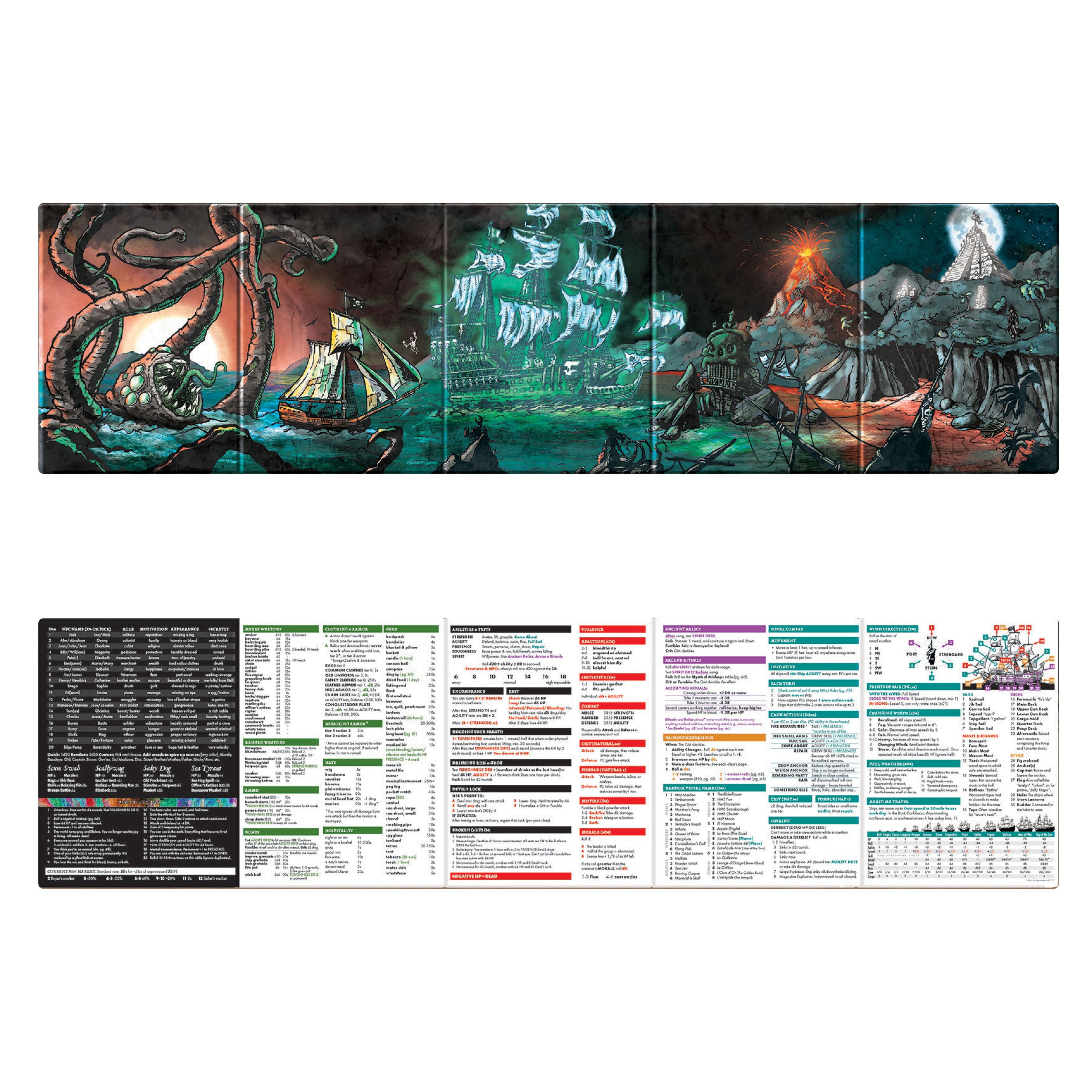 Pirate Borg GM Screen