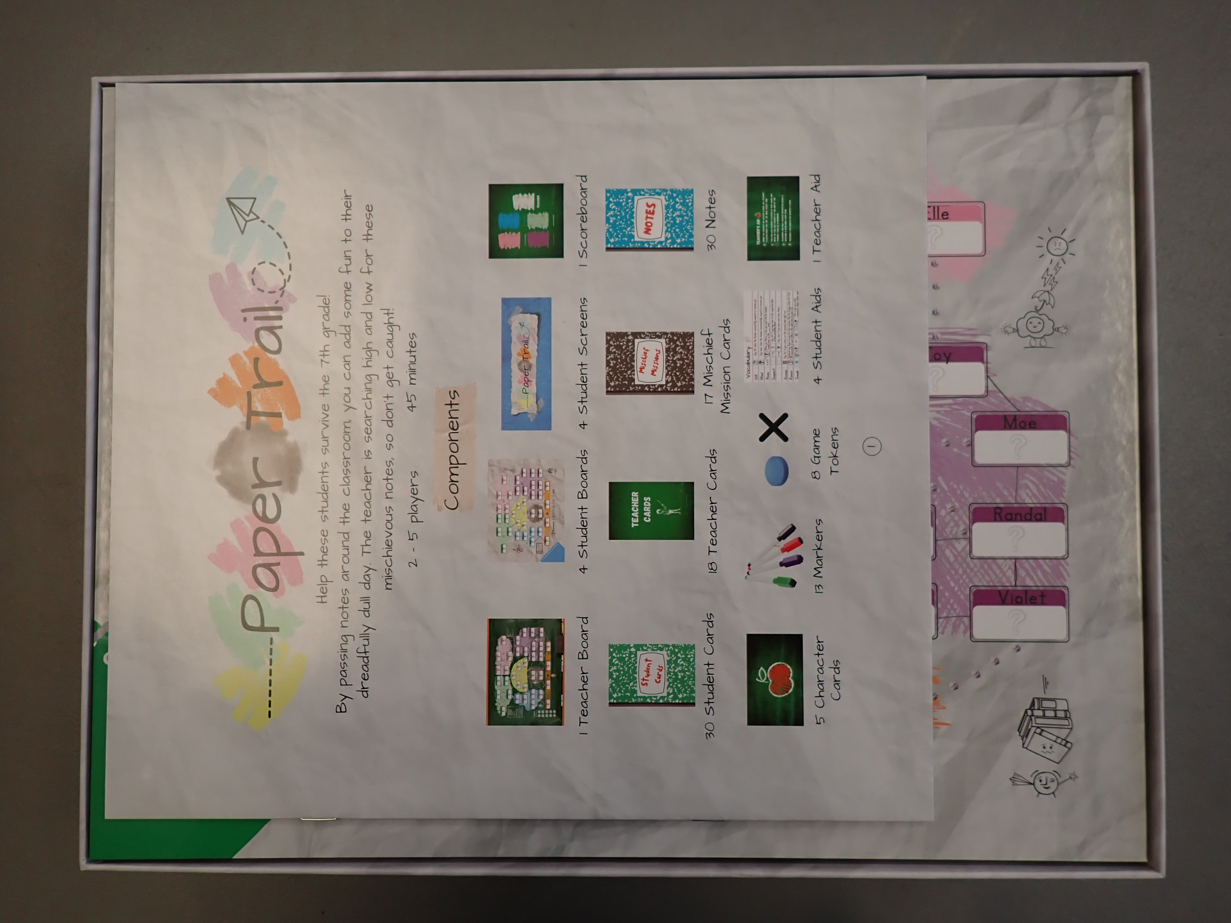 Paper Trail (Used)