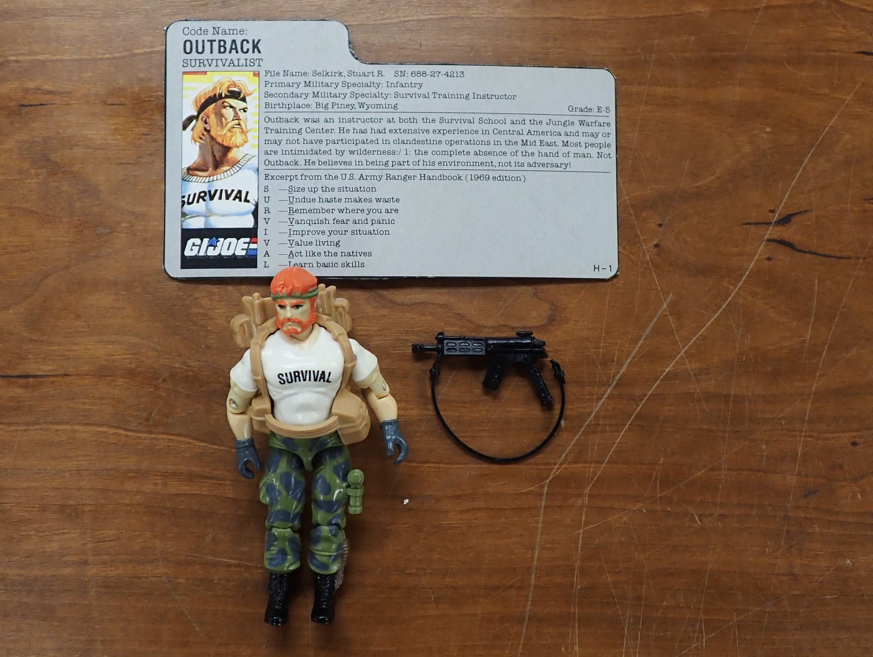 Outback v1 1987