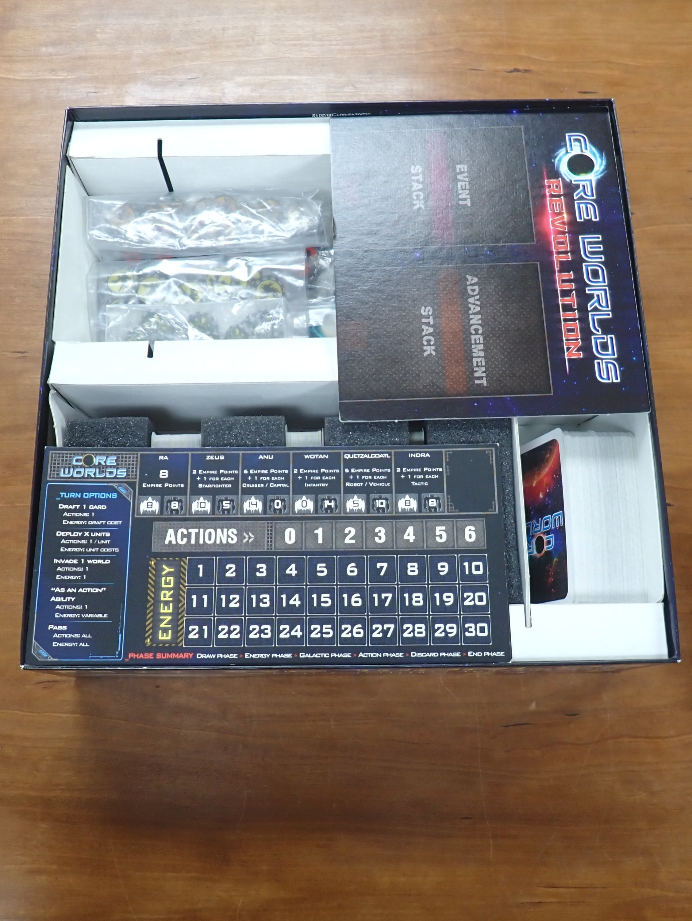 Core Worlds: Galatic Orders (Used)