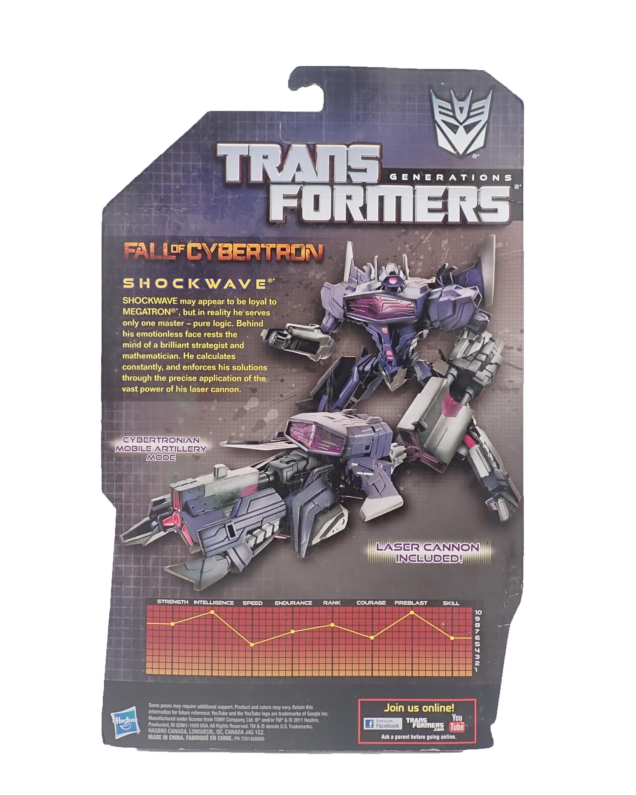 Shaockwave Fall of Cybertron
