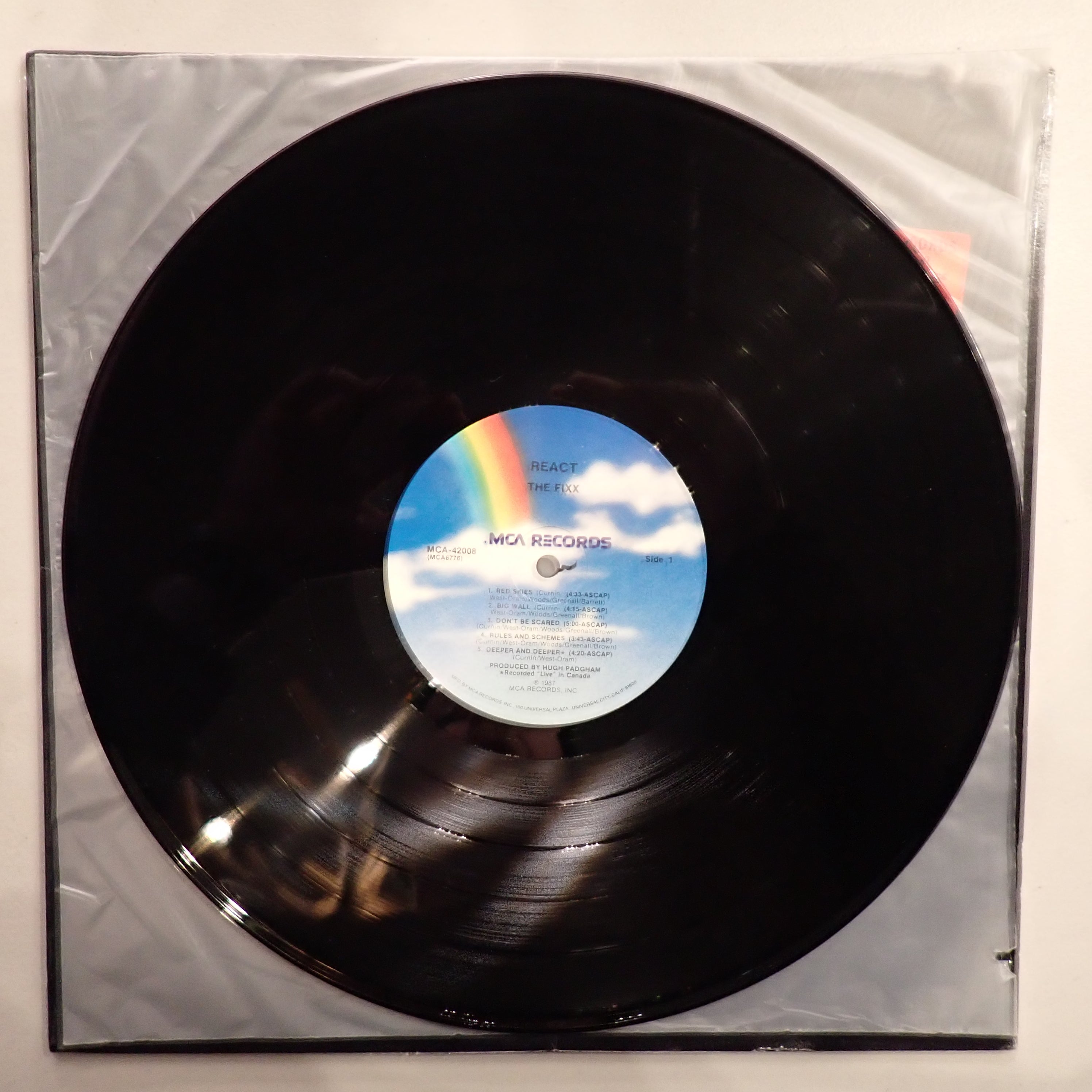 The Fixx - React