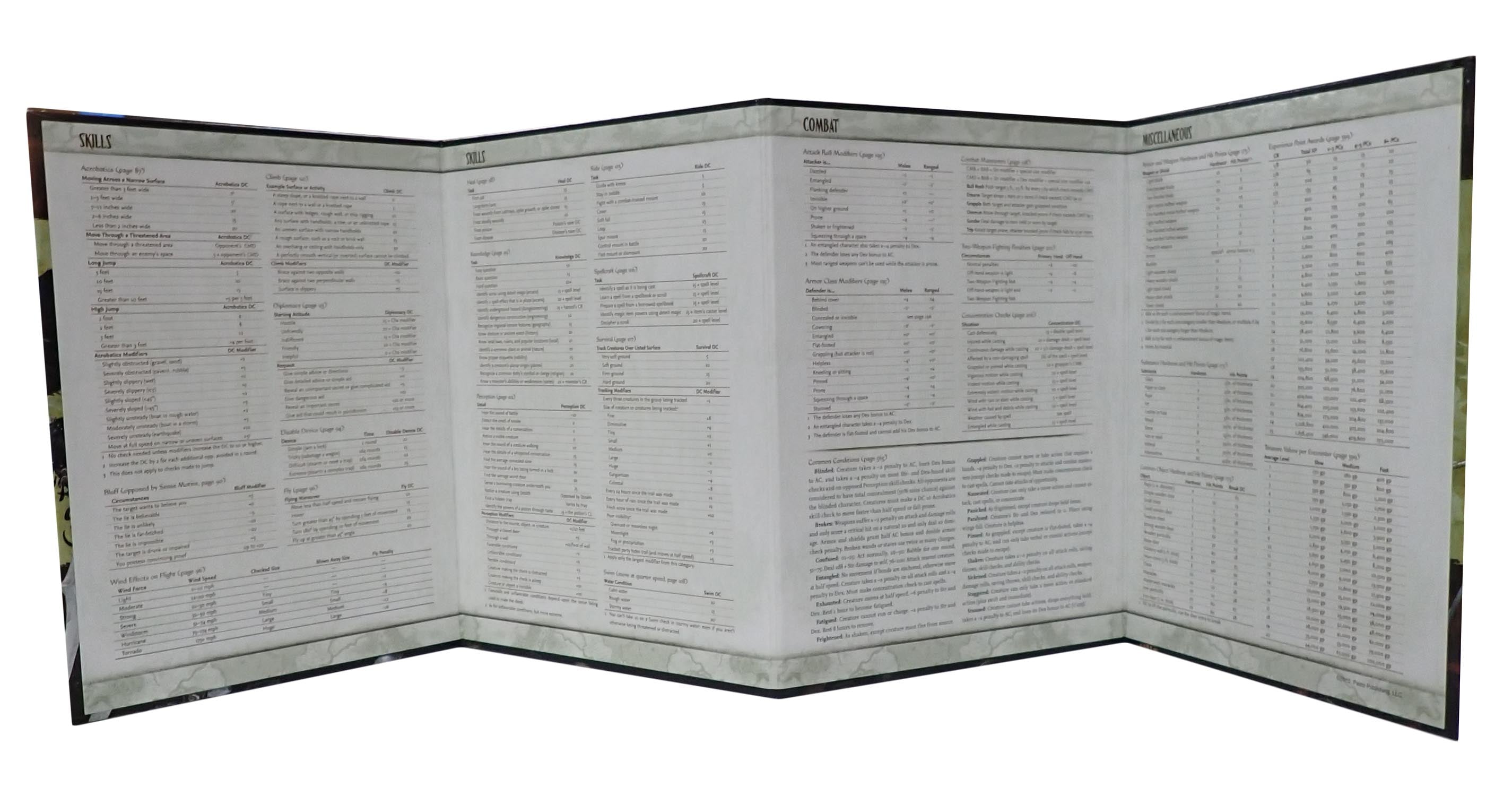 Pathfinder RPG DM Screen 1st Edition [Pre-Owned]