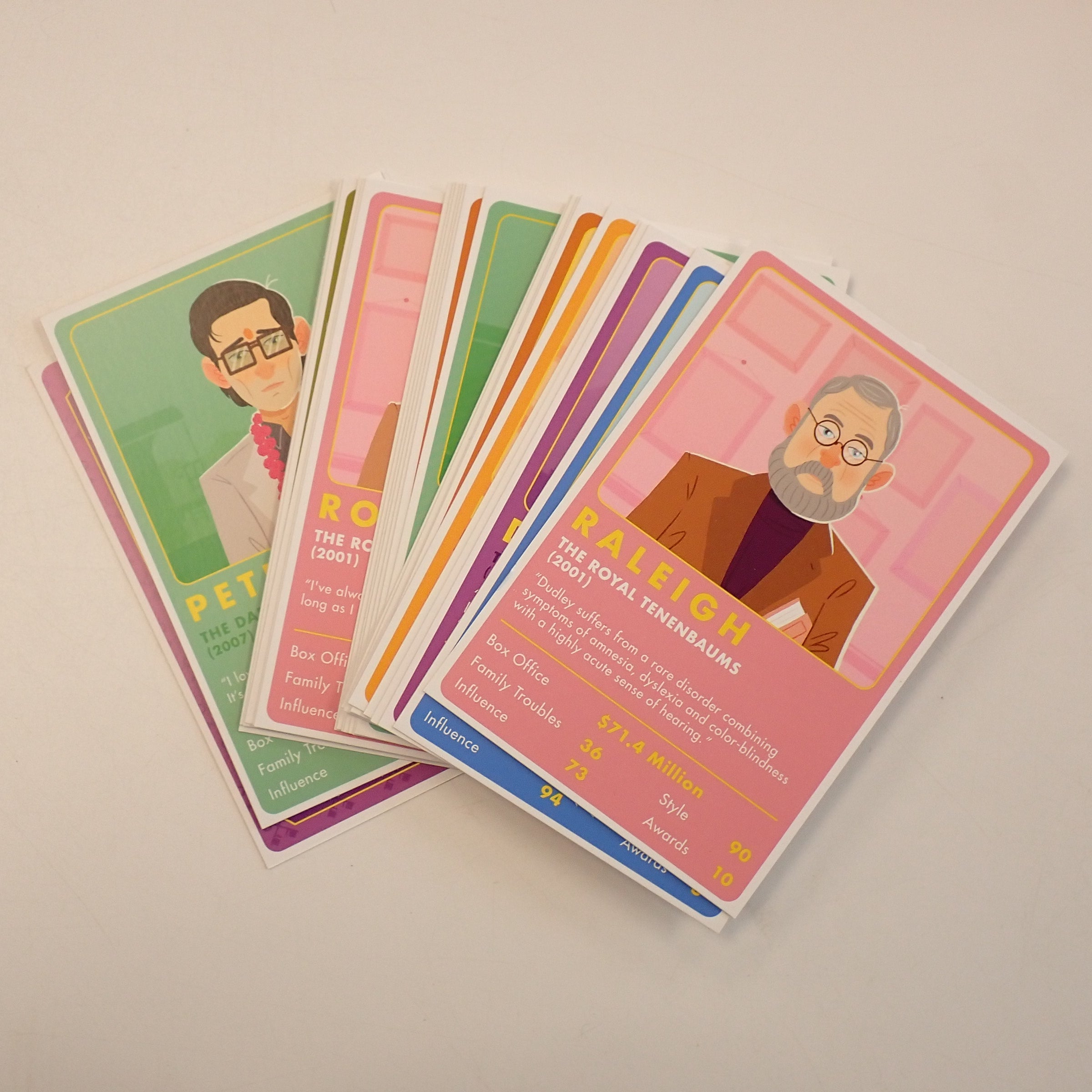 Trump Cards - A Wes Anderson Inspired Card Game [Pre-Owned]
