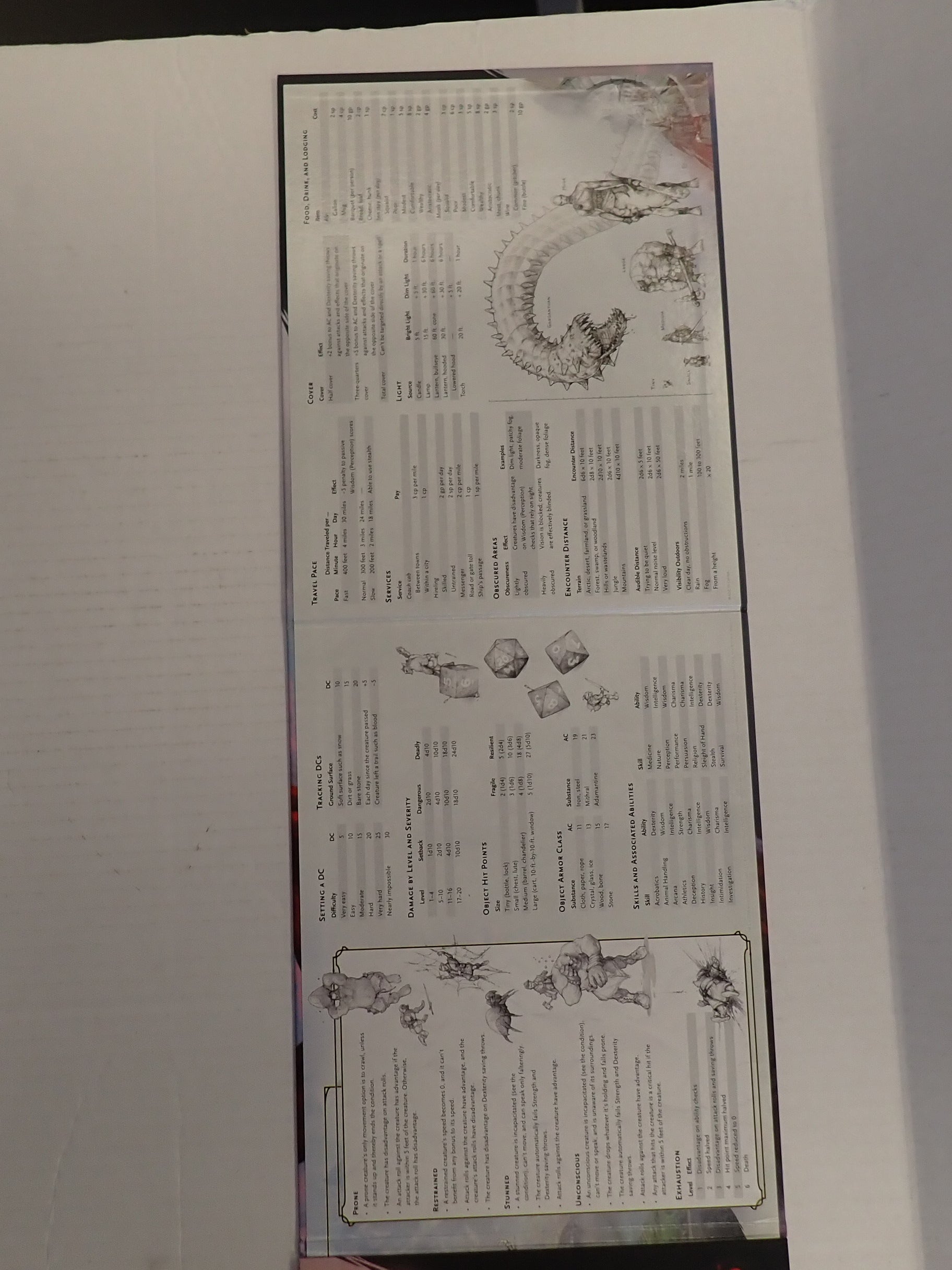 D&D Core Rulebook Gift Set [Pre-Owned]