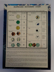 Outdoor Survival Board Game [Pre-Owned]