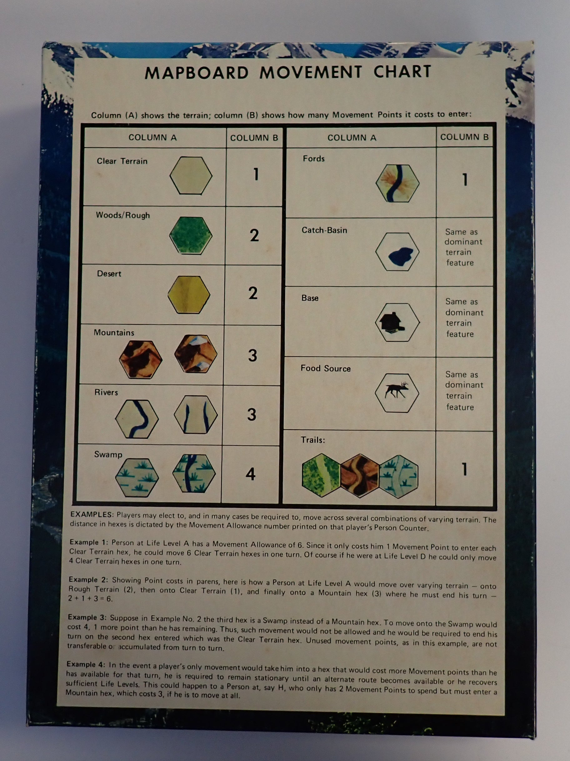 Outdoor Survival Board Game [Pre-Owned]