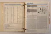 Monsterous Compendium Lot of 11 - AD&D 2nd Edition [Pre-Owned]