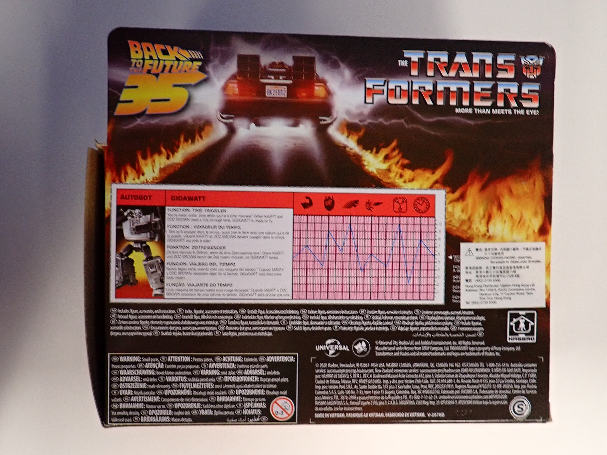 Gigawatt - Transformers X Back to the Future [Pre-Owned]
