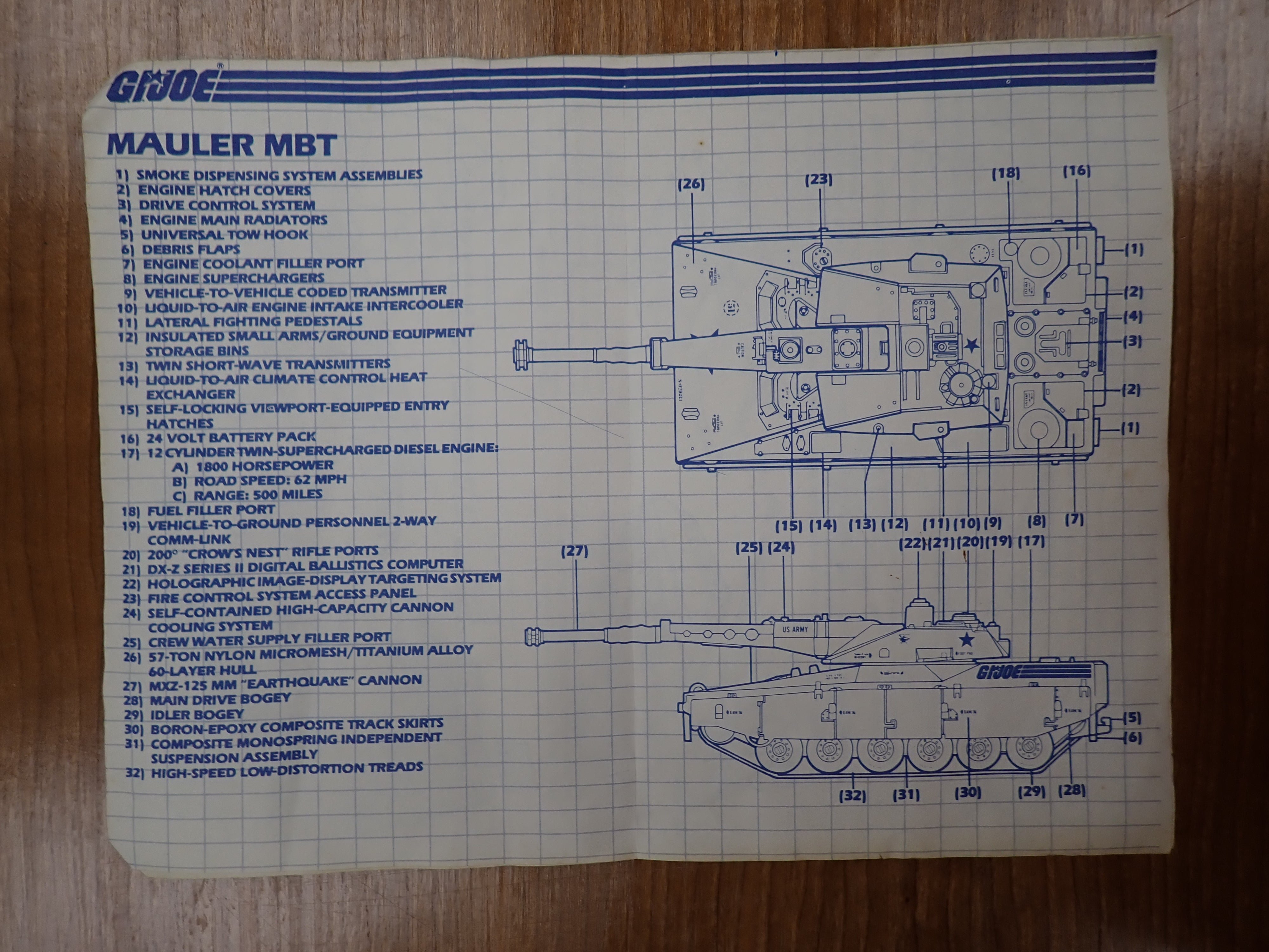 G.I. Joe Mauler M.B.T. (1985)