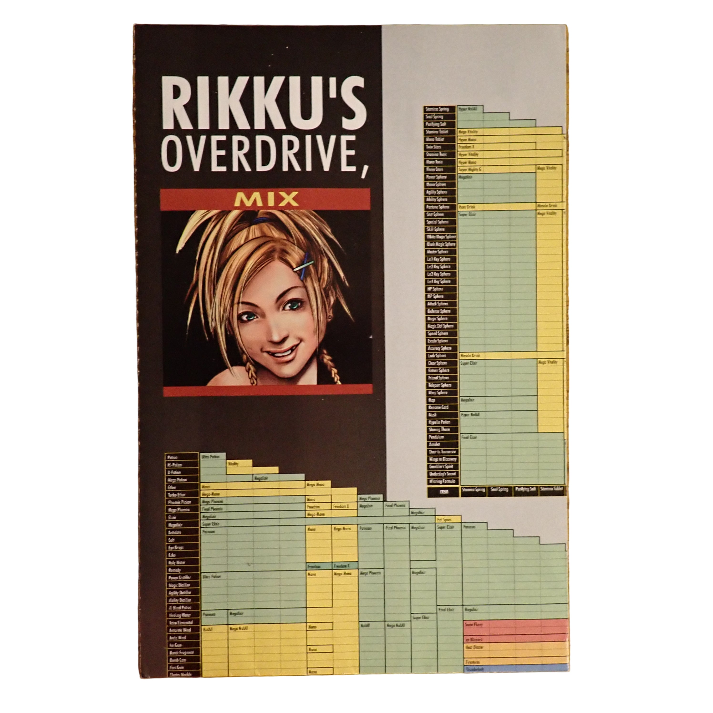 Final Fantasy X Official Strategy Guide