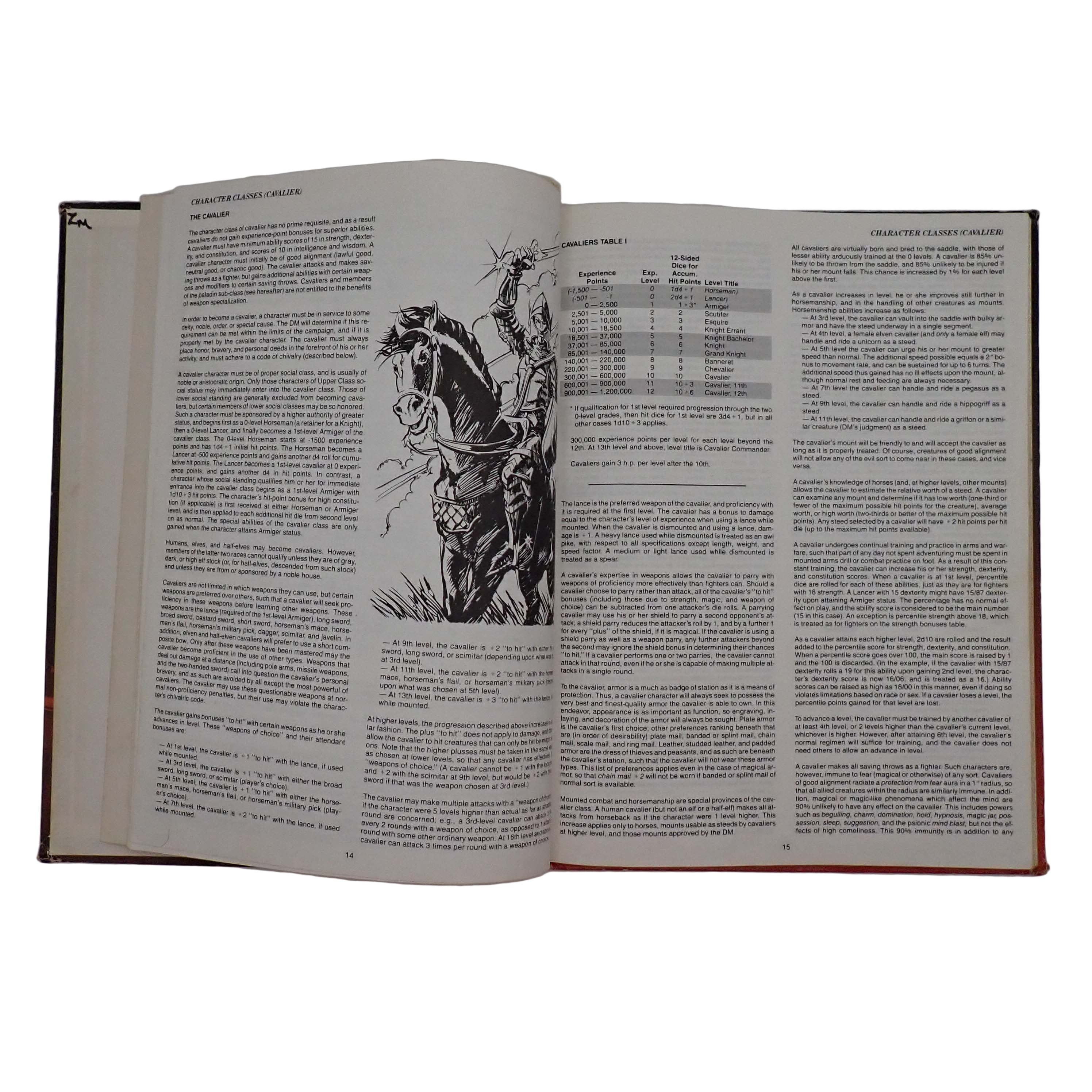 Unearthed Arcana - AD&D [Pre-Owned]