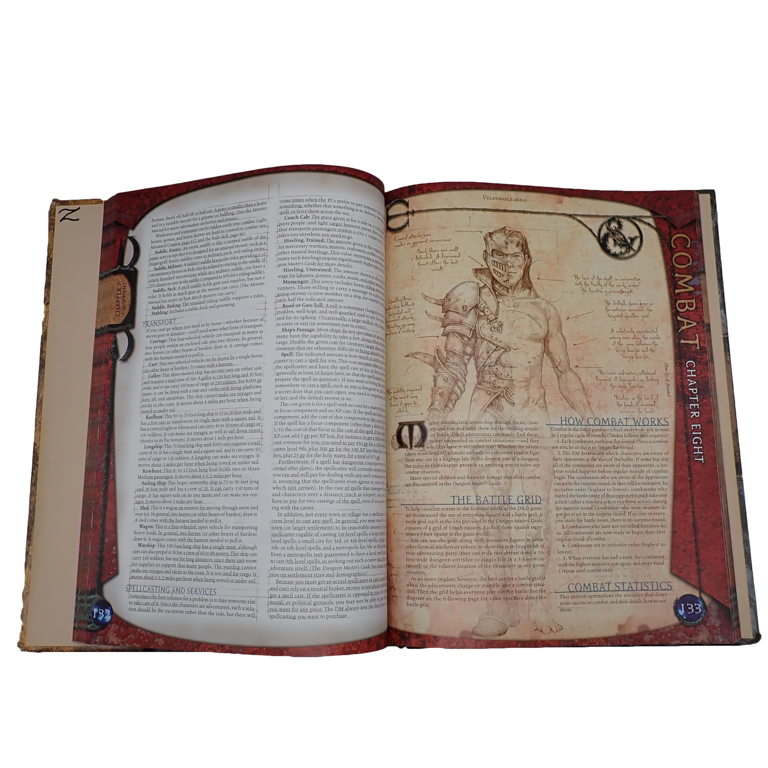 Player's Handbook: Core Rulebook I - D&D 3.5 [Pre-Owned]