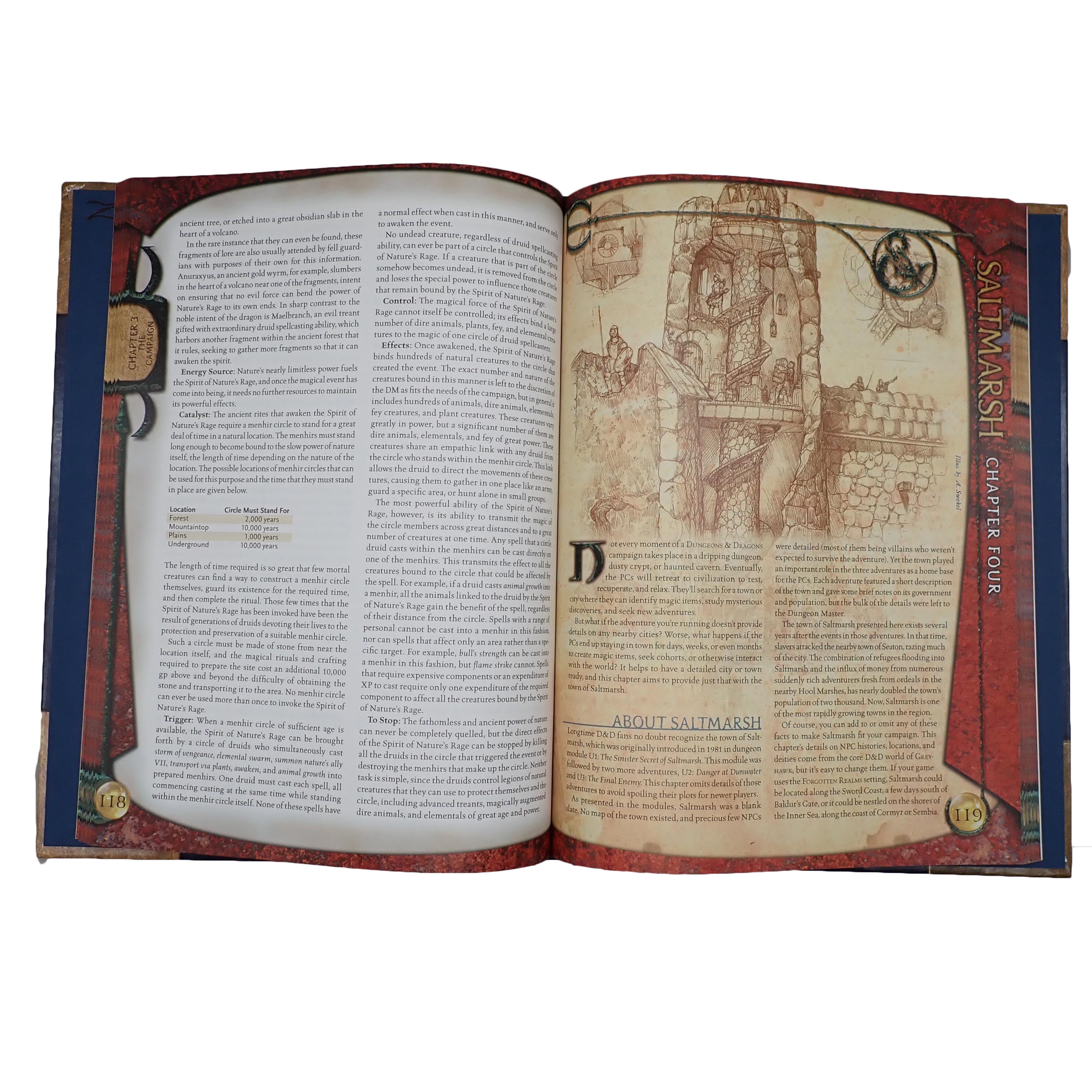 Dungeon Master's Guide II - D&D 3.5 [Pre-Owned]