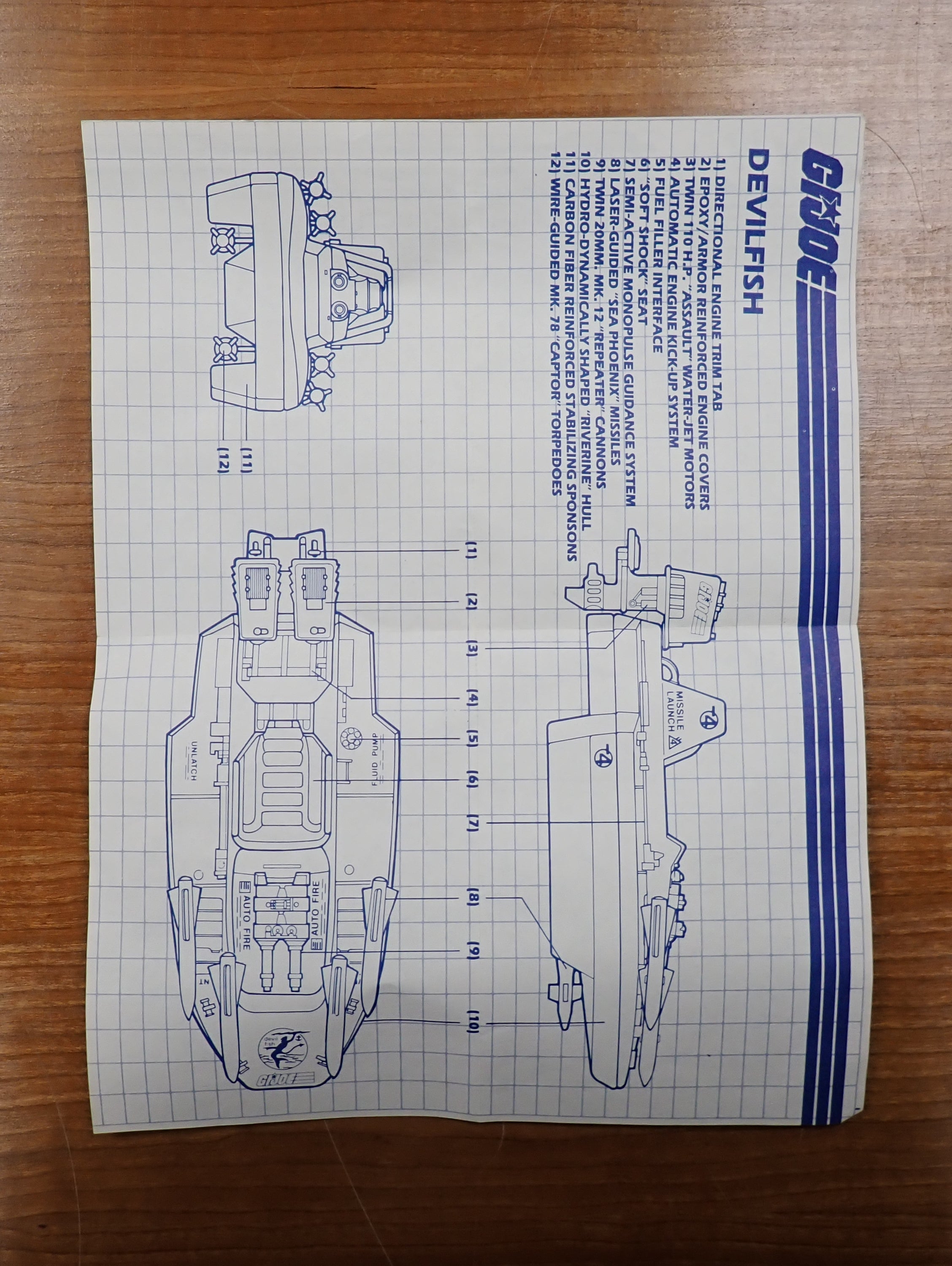 G.I. Joe Devilfish (1986)