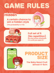 Rolife | Surprise Figure Dolls - Baby Nanci Fruits