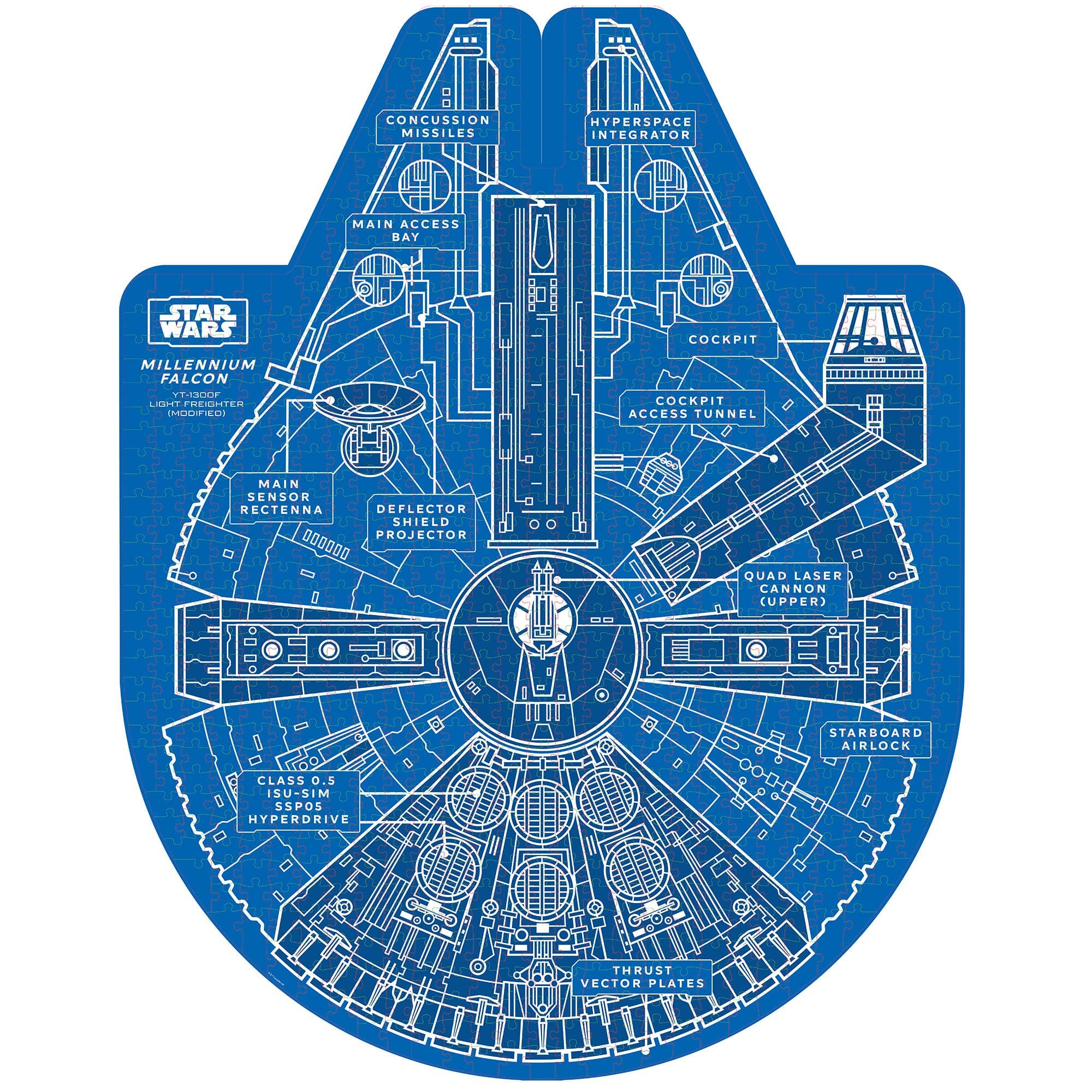 Star Wars Millennium Falcon Jigsaw Puzzle and Trivia