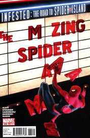 Amazing Spider-Man (2003 Pt.1)