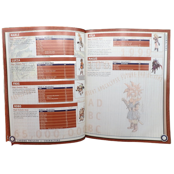 Final Fantasy Chronicles Official Strategy Guide