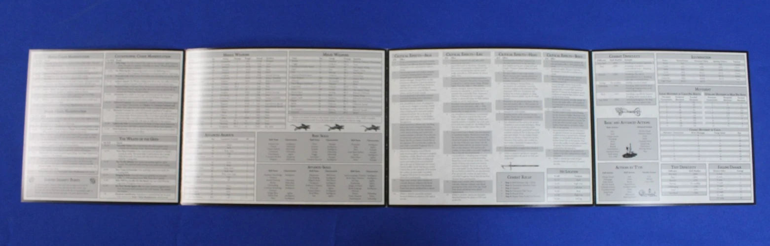 Warhammer Fantasy Roleplay 2nd Edition + Old World Bestiary + Game Master's Pack
