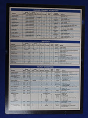 Warhammer 40K Battle for Armageddon Scenarios + Turn Sequence & Combat Sheets