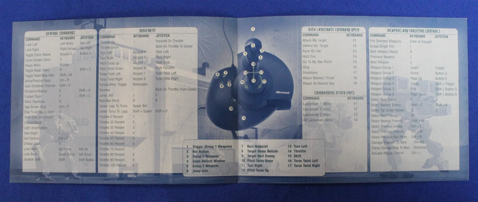 Mech Warrior 2 & 3 Prima Strategy Guides + Extra Game Books Lot