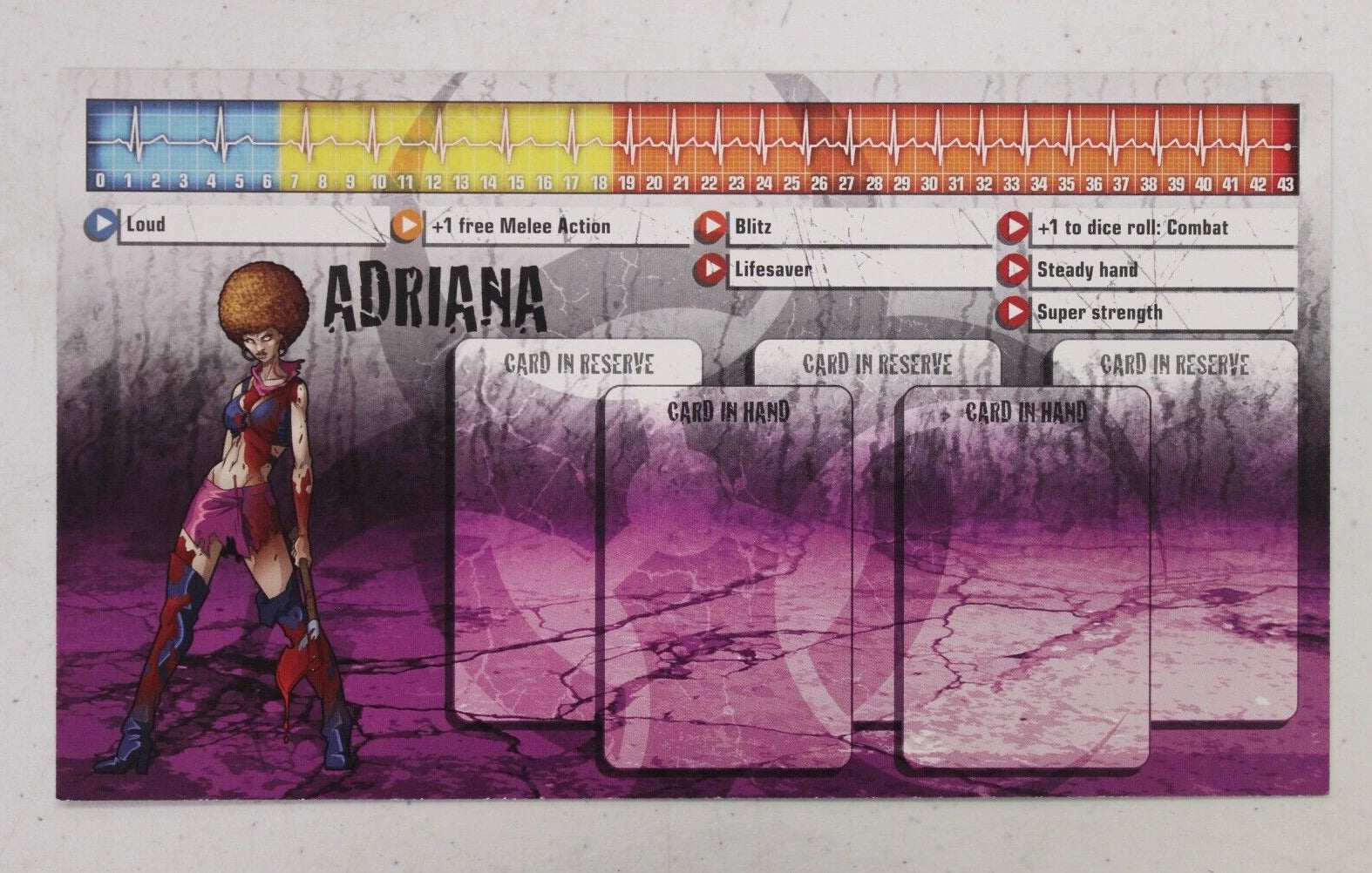 Zombicide Adriana the Shopgirl Figure & Dashboard Card Kickstarter Promo