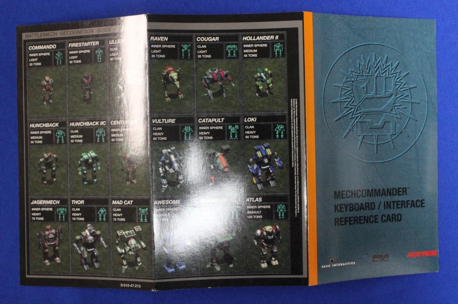 Mech Warrior 2 & 3 Prima Strategy Guides + Extra Game Books Lot