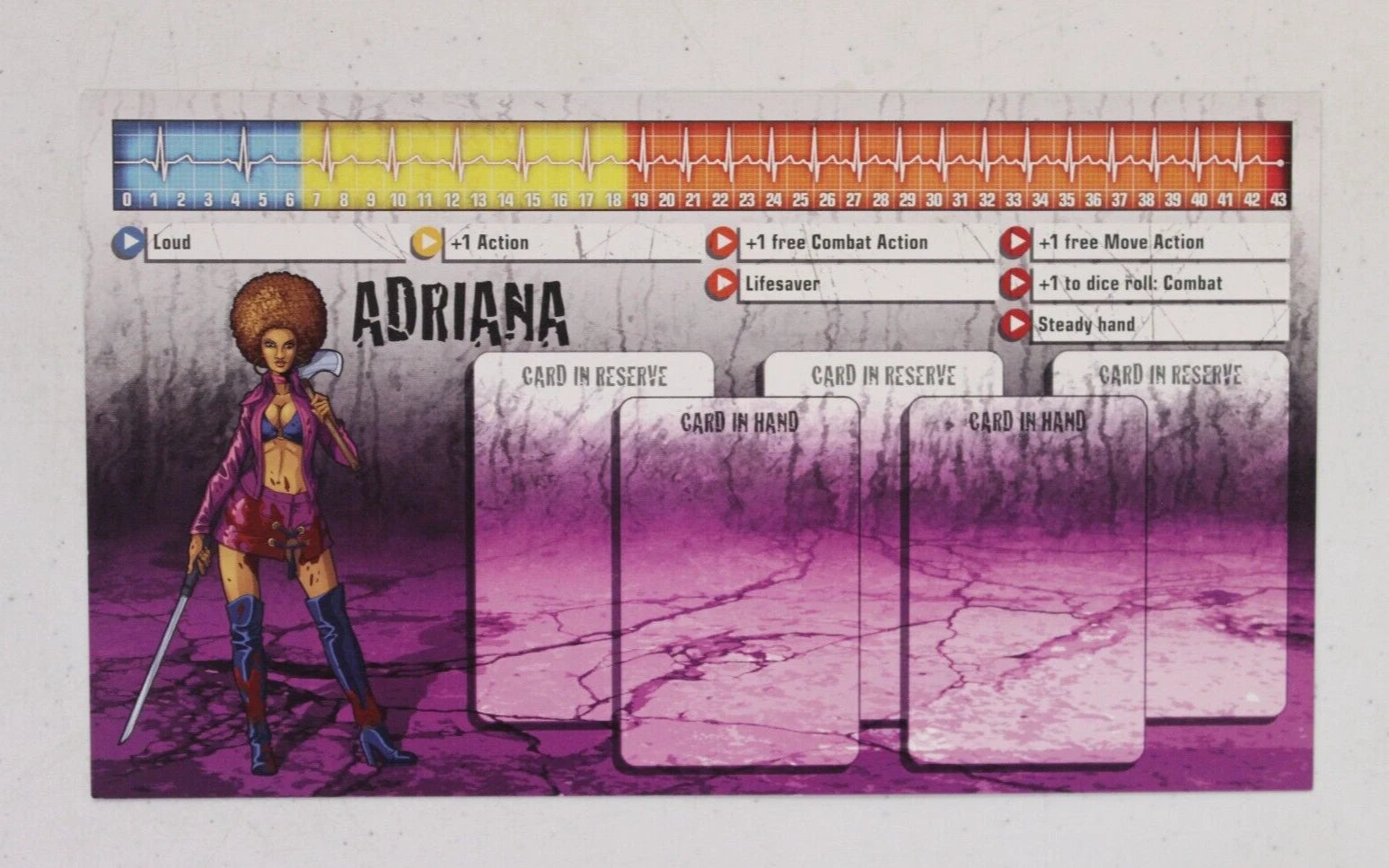 Zombicide Adriana the Shopgirl Figure & Dashboard Card Kickstarter Promo