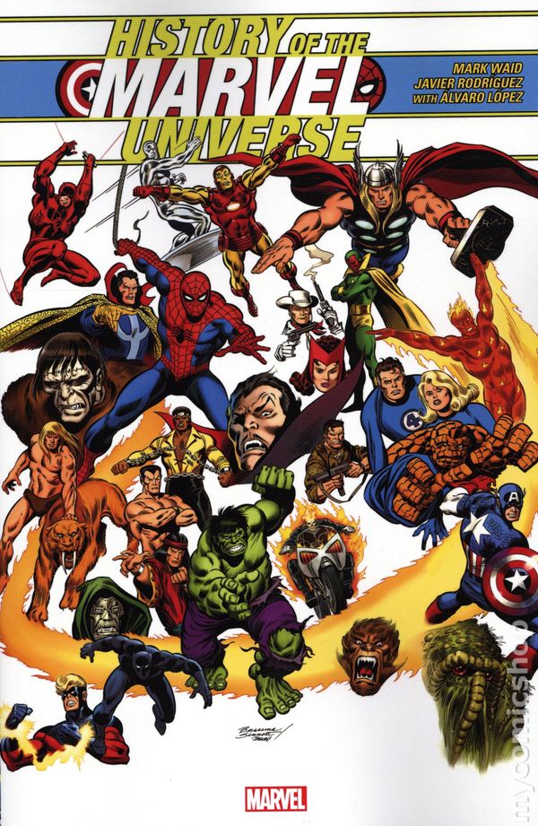 History of the Marvel Universe